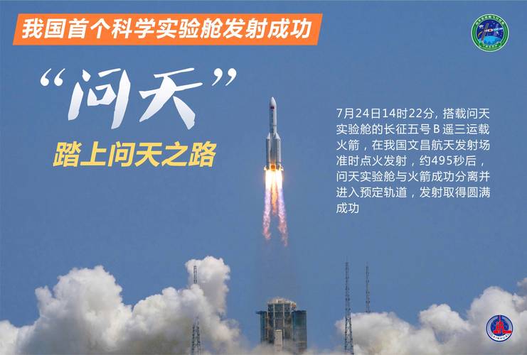 天问二号29日发射,天问二号29日发射视频
