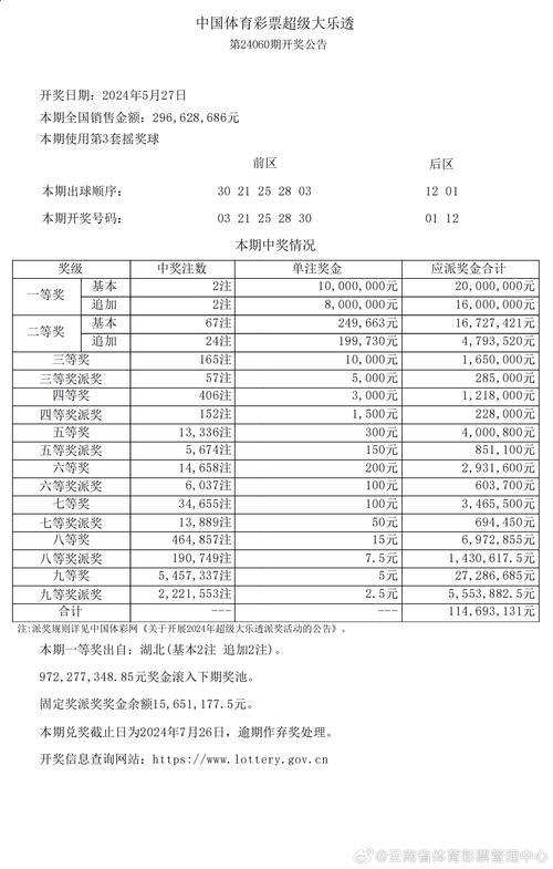 新澳2025今晚开奖结果和儿童节与儿童节几岁到几岁的孩子可以过