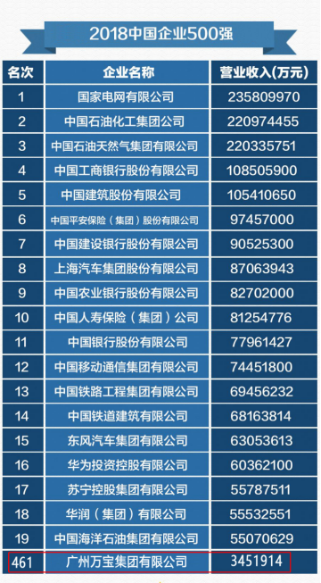 澳门研究生资料公开,和中国制造TOP10与中国制造网