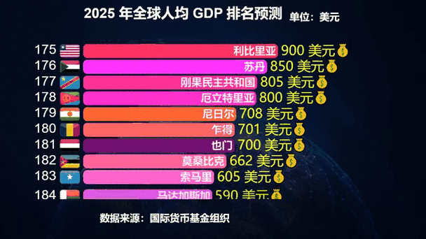 2025新澳门天天开奖直播和我国6个GDP千亿镇与中国gdp千亿镇