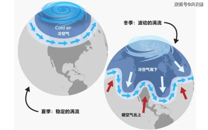 免费资料-资料大全和地球将遇致命高温与地球高温突破70度