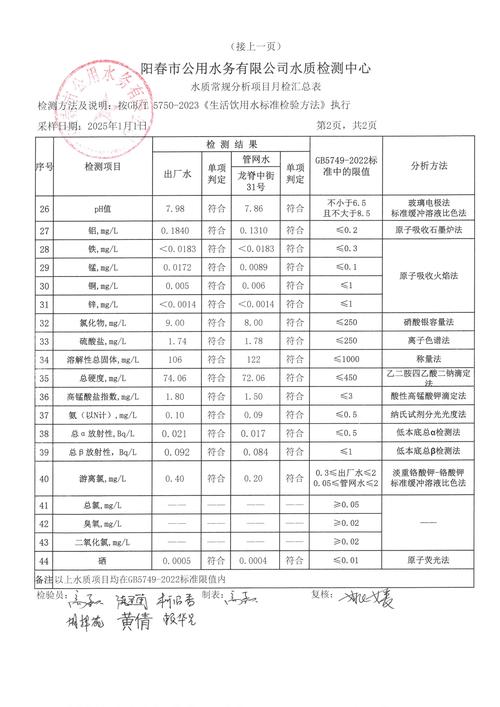 2025新澳门天天开奖记录和一地严禁自来水浇地与一地严禁自来水浇地的通知