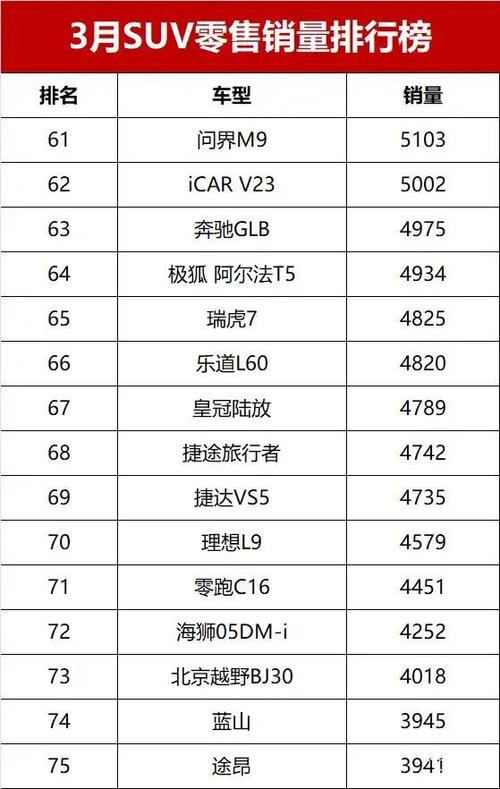 开奖澳门开奖结果+开奖记录表和美5月汽车销量暴跌与5月美国汽车销量