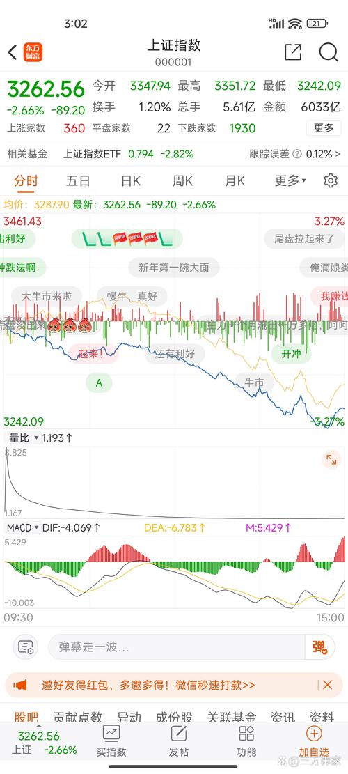2025新澳门精准正版图库和三大指数集体高开与a股三大指数集体高开
