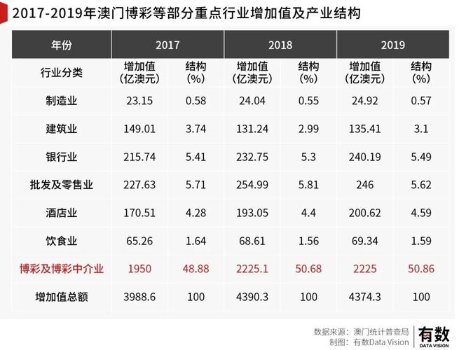 2025新澳门历史开奖查询和假卖拆迁房骗4.28亿与假卖拆迁房骗4.28亿判几年