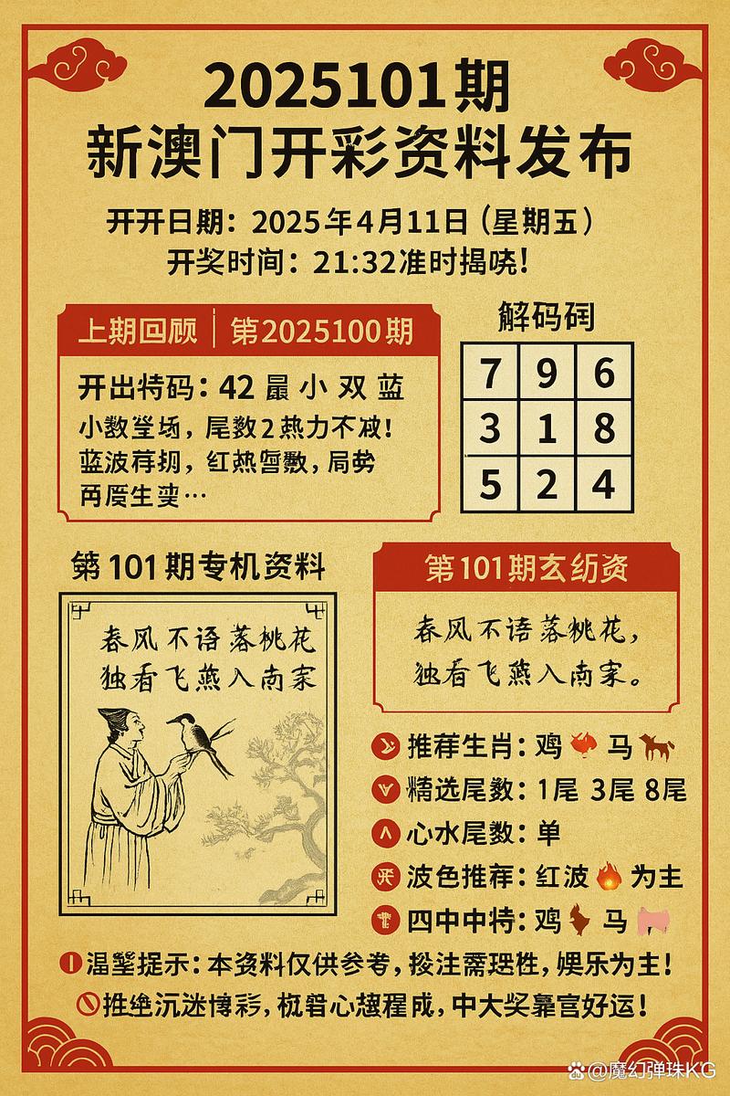 2025澳门天天开好彩大全回顾和205斤小伙被风吹倒与男子被风吹走
